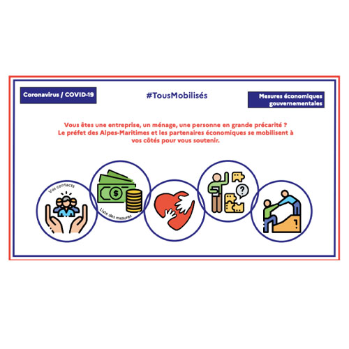 Qui contacter dans le département des Alpes-Maritimes ?