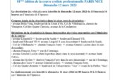 Course Paris-Nice : Circulation et stationnement impactés Dimanche 12 Mars 2023