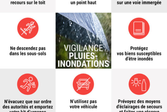 Alerte Rouge 