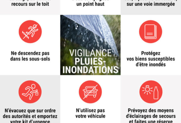 Alerte Rouge 